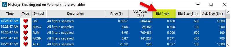 Scan with Bid Ask Ratio Filter