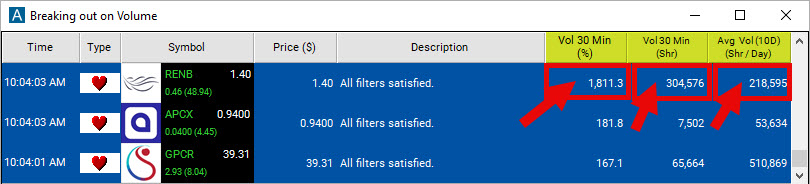 Stock Example for 30 Min Vol % Filter Calculation