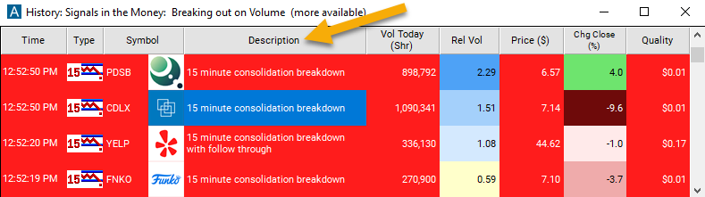 15 Minute Consolidation Breakdown Description