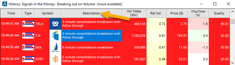 5 Minute Consolidation Breakdown Description