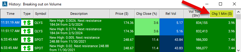 Change 1 Minute Chart