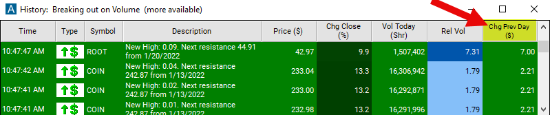 Change Previous Day Chart