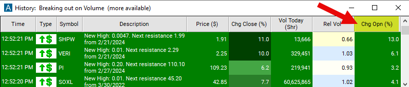 Change from Open Chart