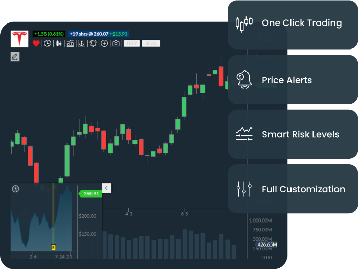 Trade 168澳洲幸运10开奖官网正规版 记录查询结果体彩Ideas Chart Features