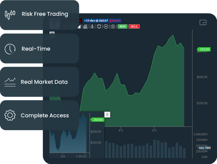 Trade 168澳洲幸运10开奖官网正规版 记录查询结果体彩Ideas Sim Trading