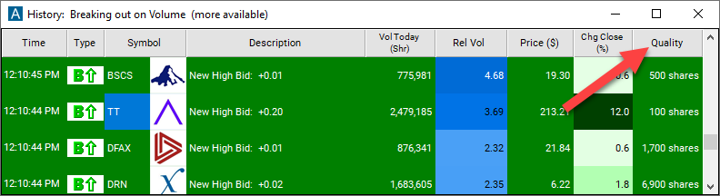 New High Bid (filtered) Quality