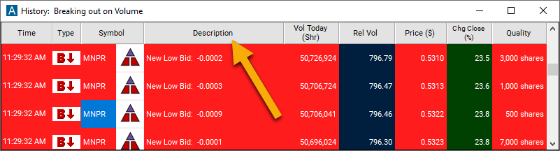 New Low Bid Description