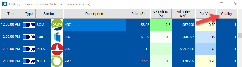 NR7 30 Minute Alert Quality