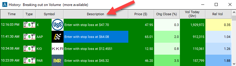 Bullish Opening Range Power Bar Description