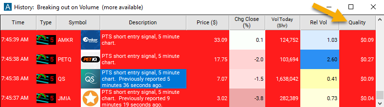 5 Minute Linear Regression Downtrend Quality