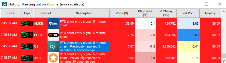 Scan with 5 Minute Linear Regression Downtrend Alert