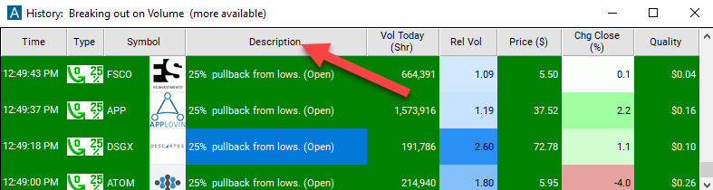 25% Pullback from Lows (open) Description