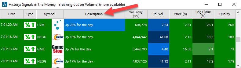 Percentage Up for the Day Description