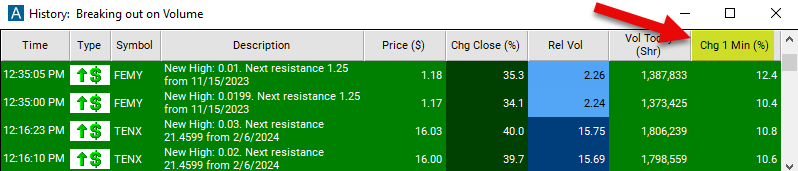 Change 1 Minute Chart