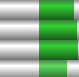 Position in 5 Day Range Graphical Indicator