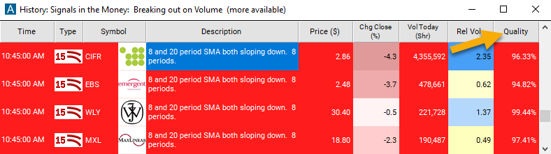 Downward Thrust (15 minute) Quality