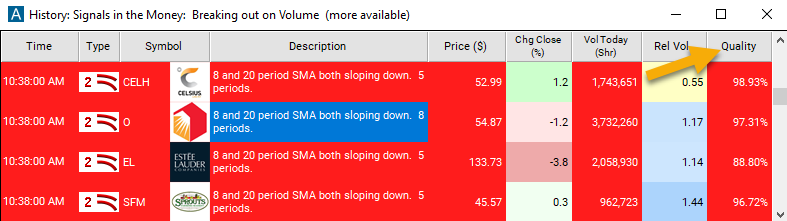 Downward Thrust (2 minute) Quality