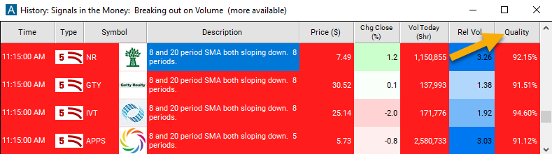 Downward Thrust (5 minute) Quality