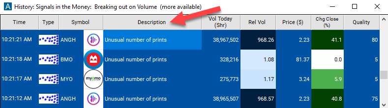 Unusual Number of Prints Description