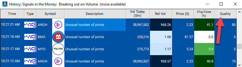 Unusual Number of Prints Quality